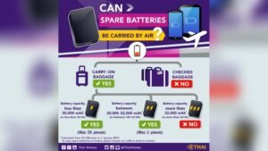 Are Power Banks Allowed on Planes: Essential Travel Rules Unveiled