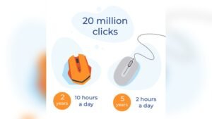 How Long Do Computer Mice Last: Ultimate Guide to Lifespan