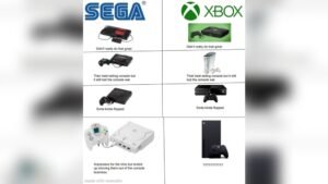 Why Did Sega Stop Making Consoles: The Untold Story