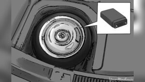 What Do Car Trackers Look Like: Revealing the Hidden Devices